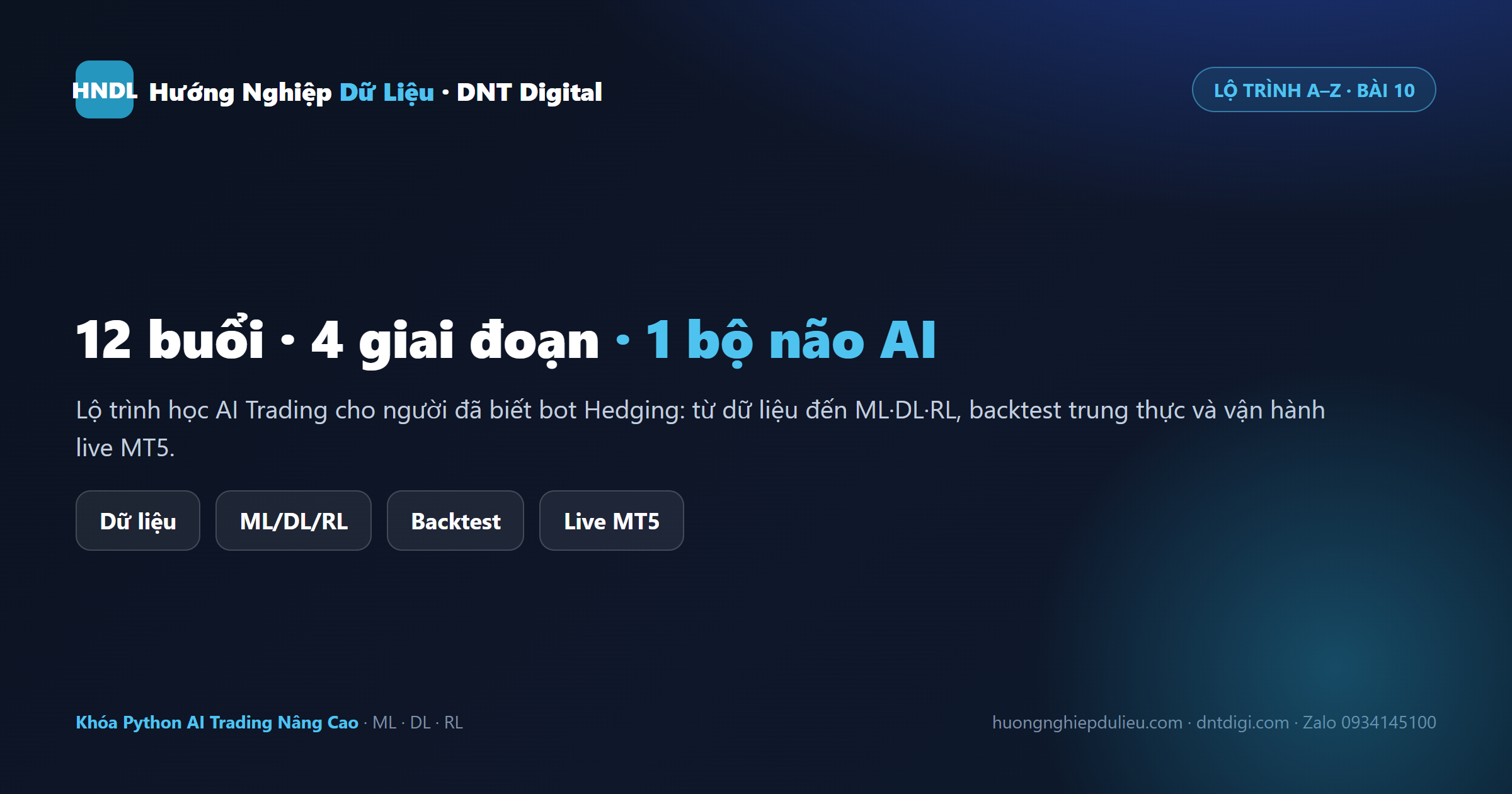 Lộ trình học AI Trading cho người đã biết bot Hedging (A–Z)