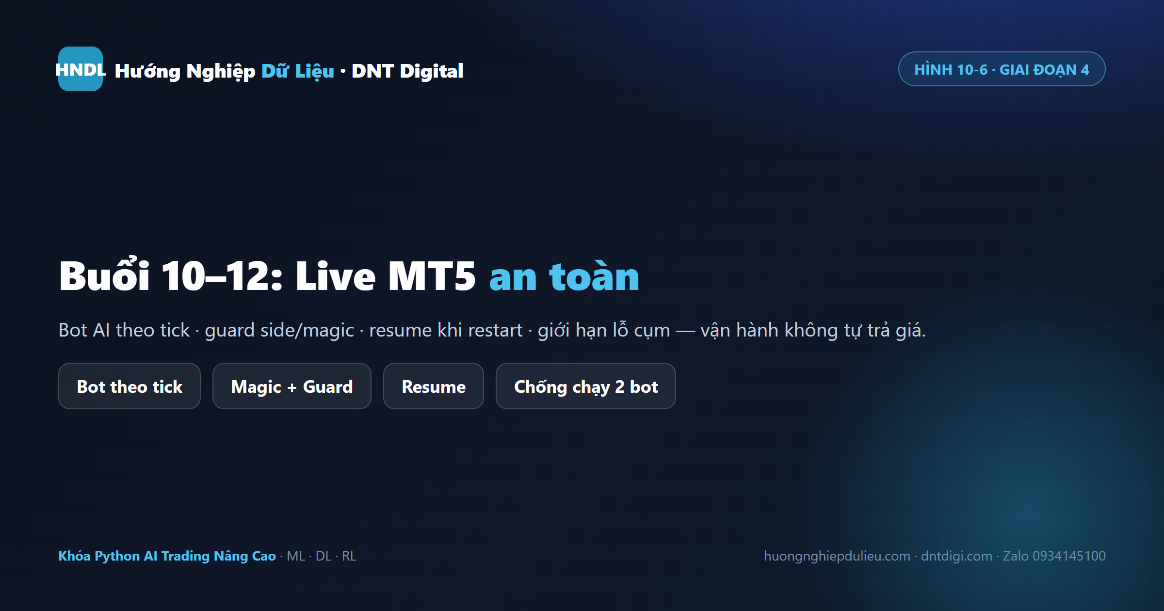 Giai đoạn 4 (Buổi 10–12): vận hành bot AI theo tick trên MT5 an toàn — magic, guard, resume, giới hạn lỗ cụm