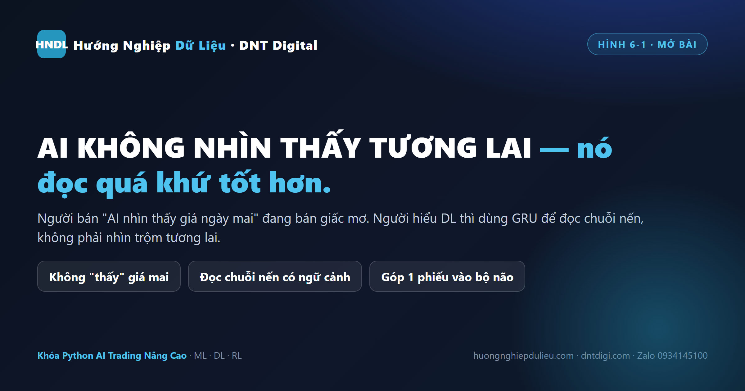 AI không nhìn thấy tương lai – nó đọc chuỗi nến quá khứ để nhận diện đảo chiều