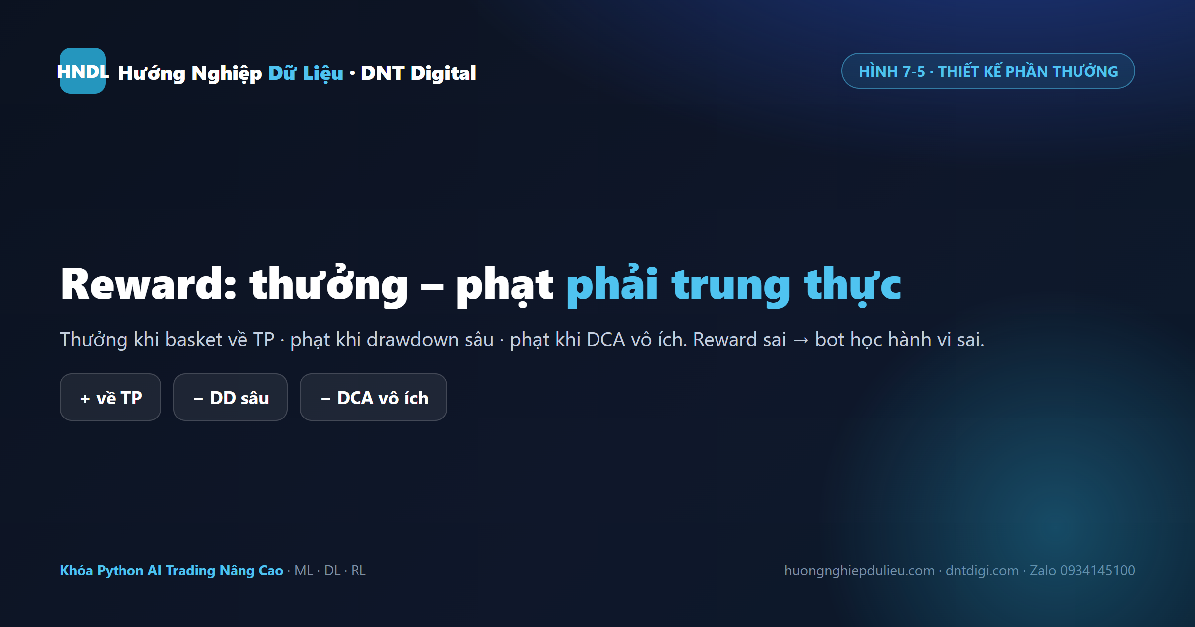 Thiết kế phần thưởng: thưởng khi basket về TP, phạt khi drawdown sâu, phạt khi DCA vô ích — reward sai thì bot học hành vi sai
