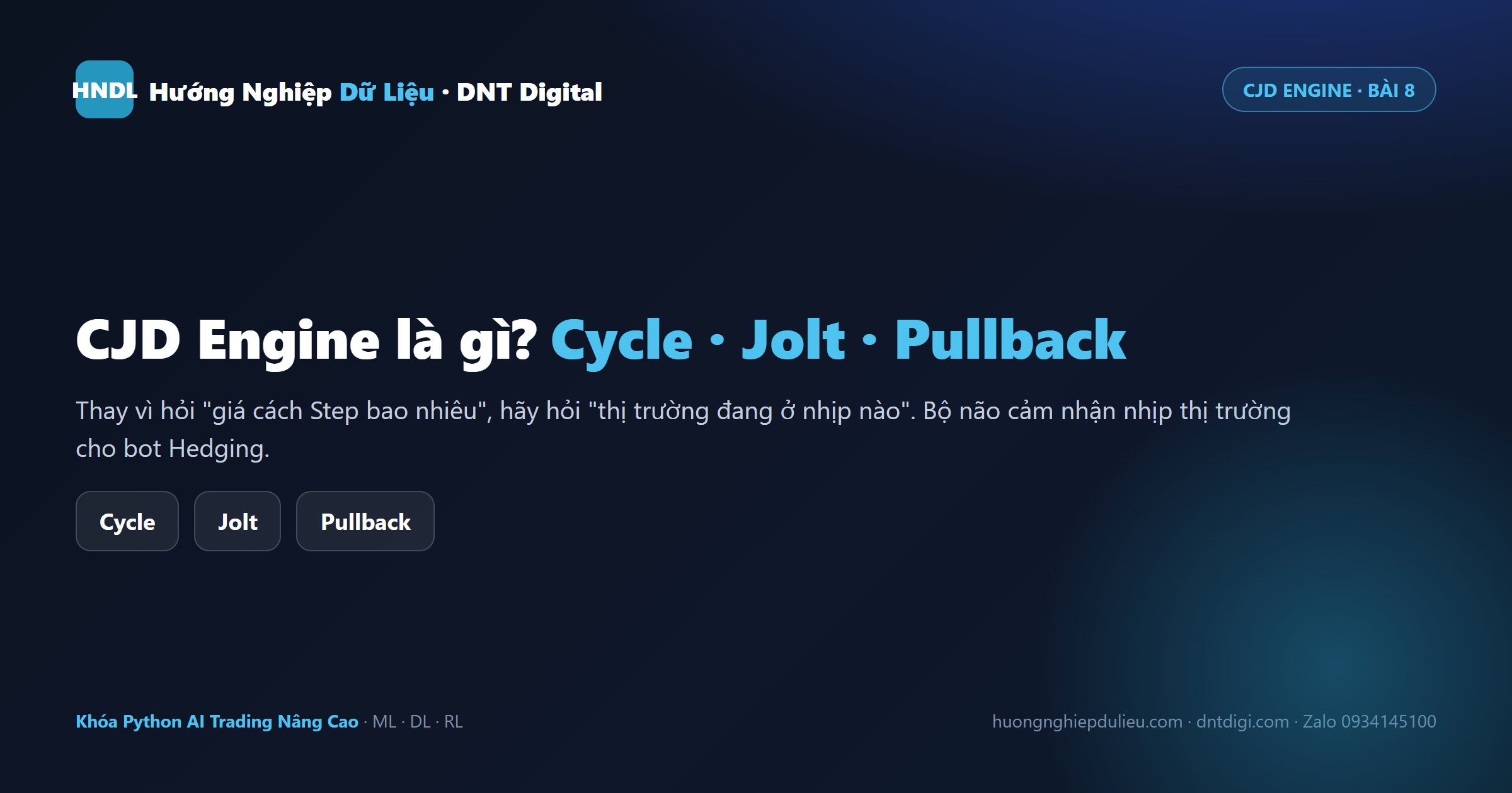CJD Engine là gì? Cycle · Jolt · Pullback – cảm nhận nhịp thị trường