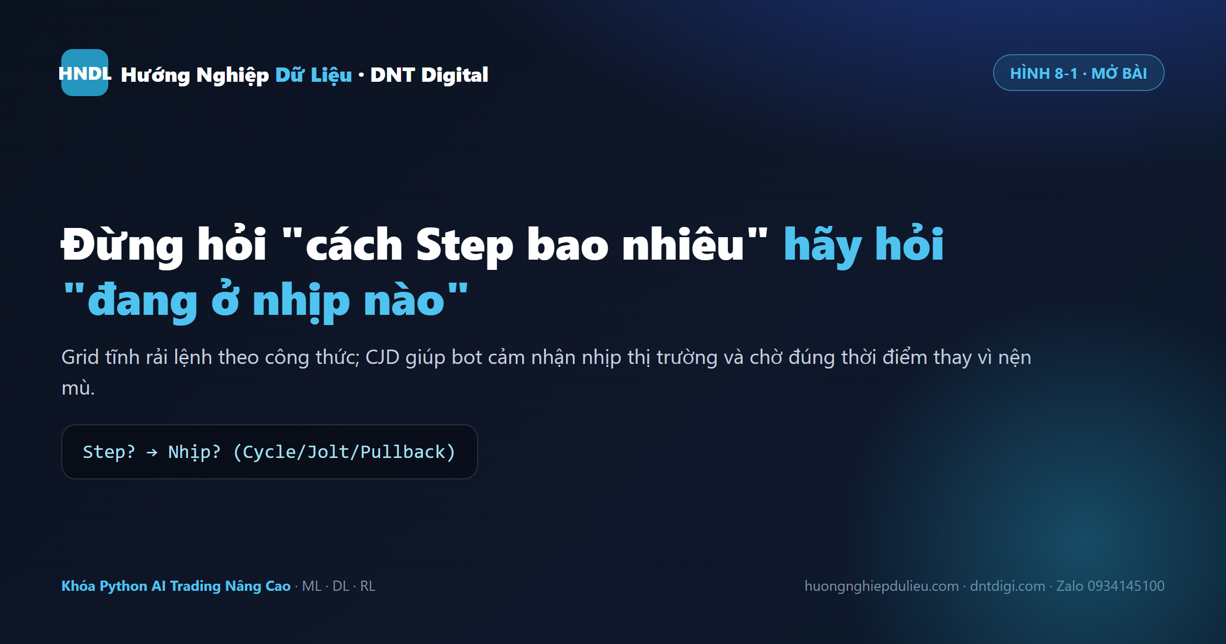 CJD Engine: thay vì hỏi giá cách Step bao nhiêu, hãy hỏi thị trường đang ở nhịp nào — Cycle, Jolt, Pullback