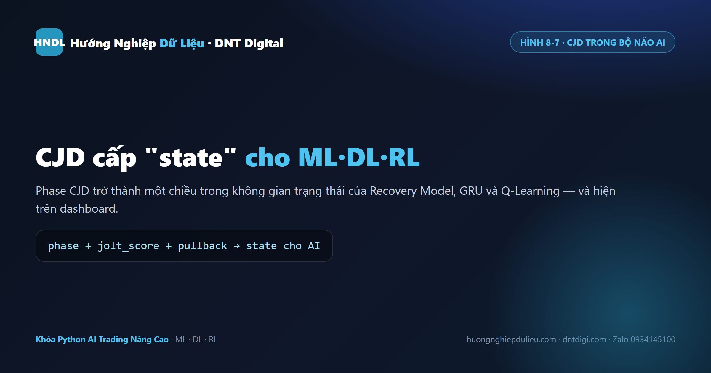 CJD trong bộ não AI: phase + jolt_score + pullback trở thành các chiều trạng thái cấp cho ML, DL và RL