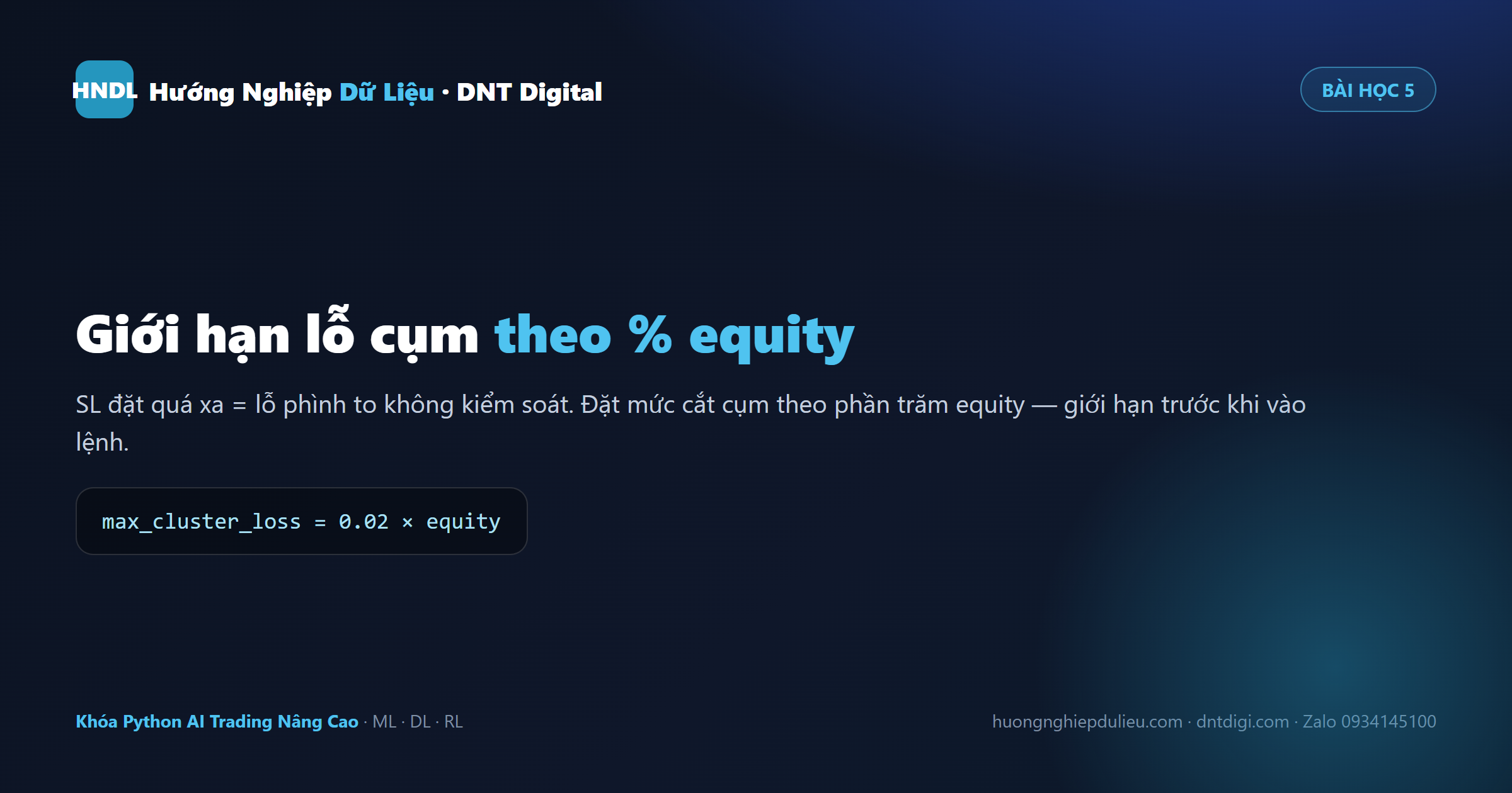 Bài học 5: giới hạn lỗ cụm theo % equity — SL quá xa = lỗ phình to; đặt mức cắt cụm trước khi vào lệnh